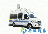 ST102車載式電磁輻射監(jiān)測(cè)系統(tǒng)