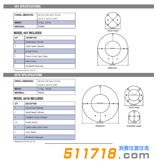 美國CIRS 007 007A CT劑量模體1.png