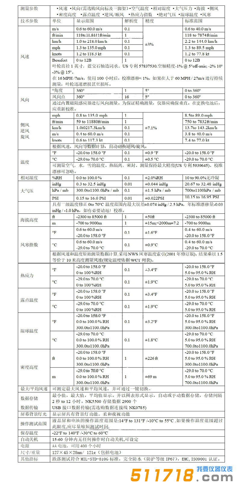 美國NK5500(Kestrel 5500)風(fēng)速氣象儀技術(shù)參數(shù).png